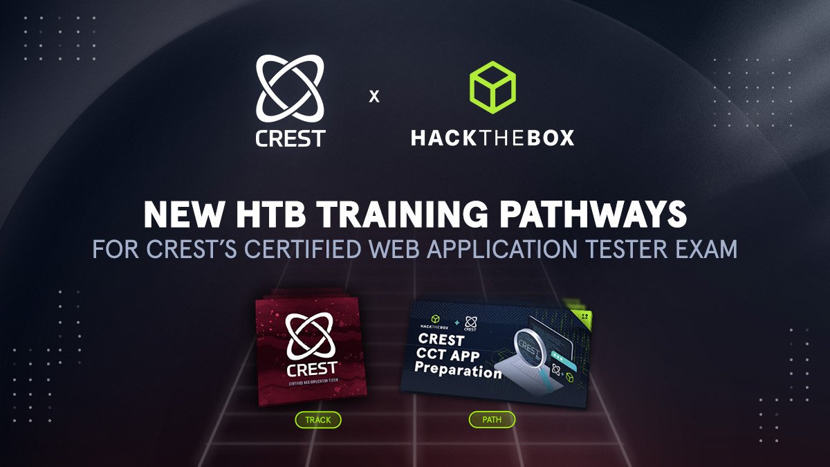 Hack the Box article-card asset