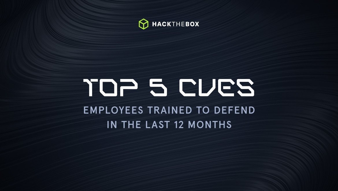 Hack the Box article-card asset