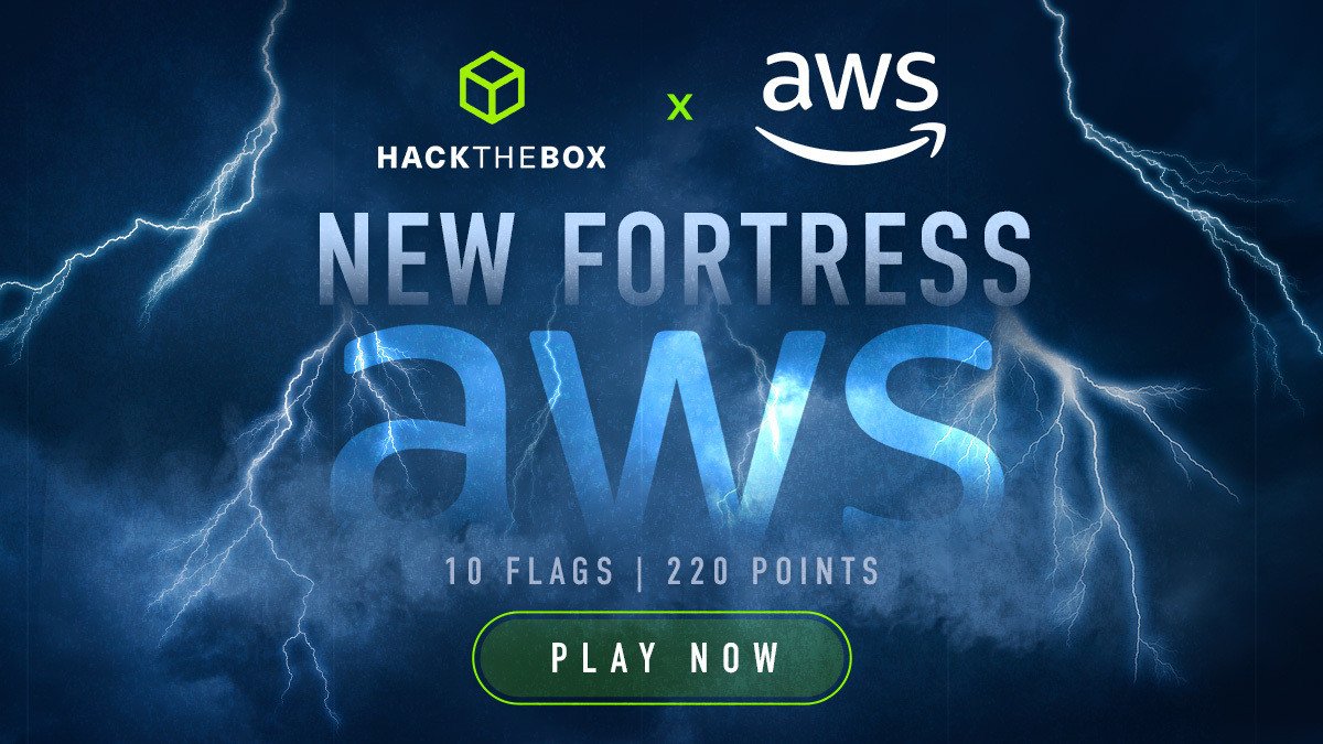 Hack the Box article-card asset