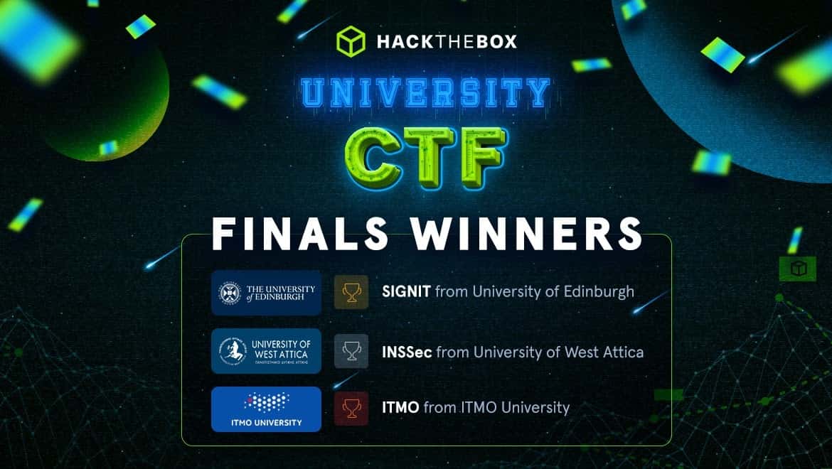 unictf2020finalsend.jpg