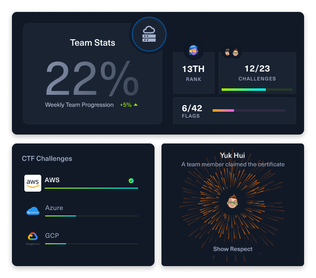Cloud-stats