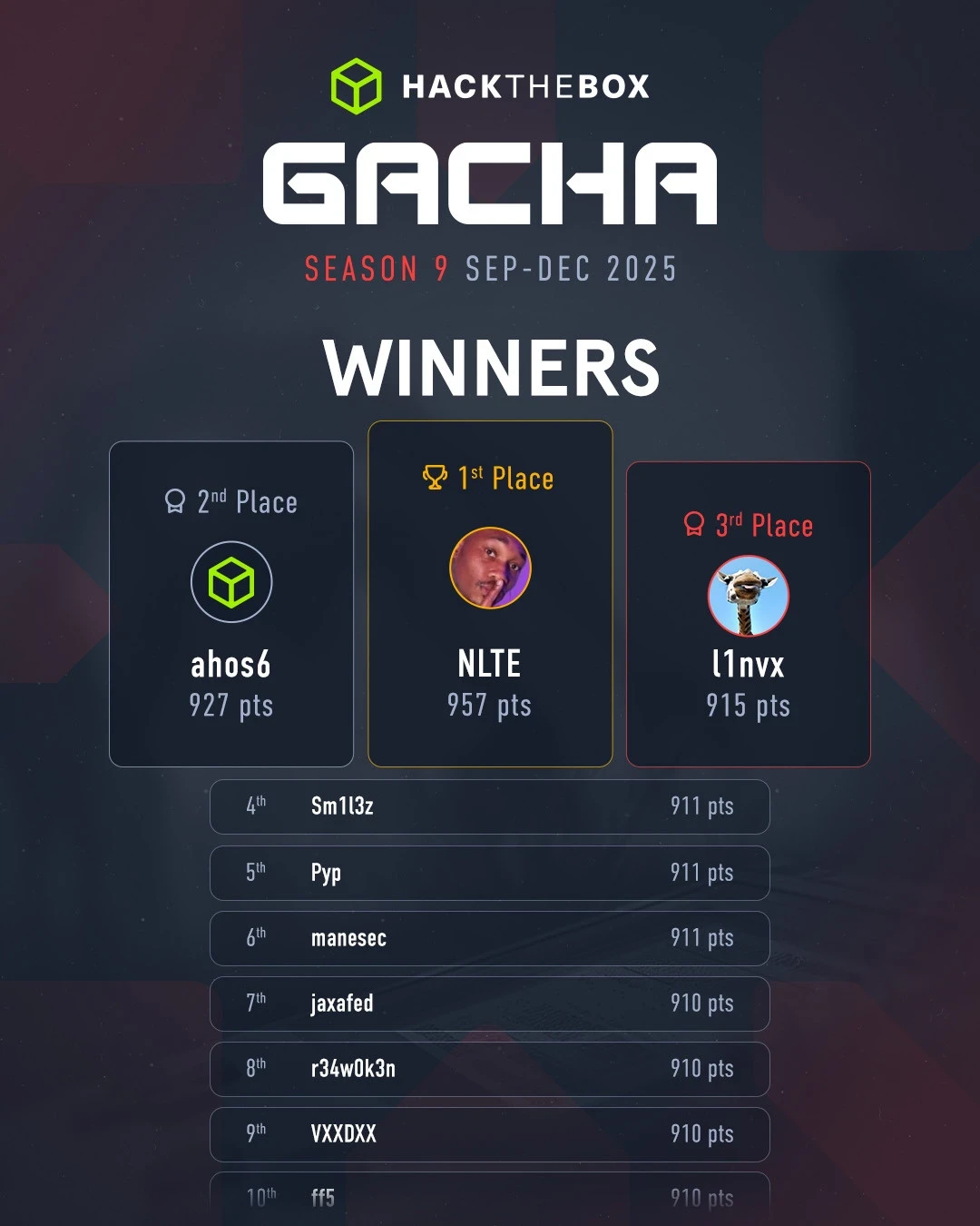 season-9-winners